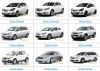 Автозапчасти на Опель Инсигния на заказ