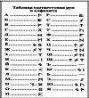 Уменьшенная картинка