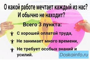 Удаленный работник 'Наборщик текста'