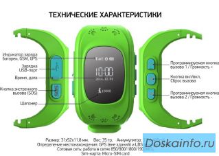 GPS Часы Для Ребёнка