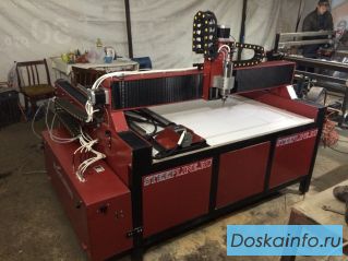 Фрезерные станки чпу для деревообработки