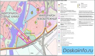 Предлагаем вашему вниманию возможность участия в Инвестиционном проекте строительства