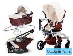 Коляска Orbit Baby G2
