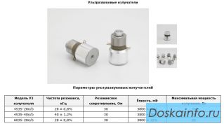 Ультразвуковые излучатели