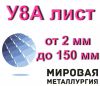 Полоса У8А лист от 2 мм до 150 мм