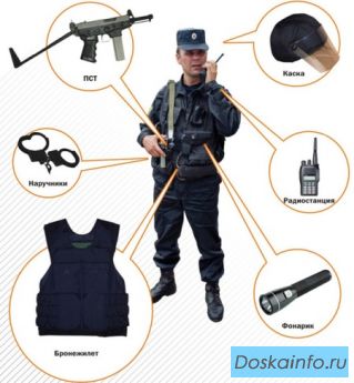Все виды охранных услуг