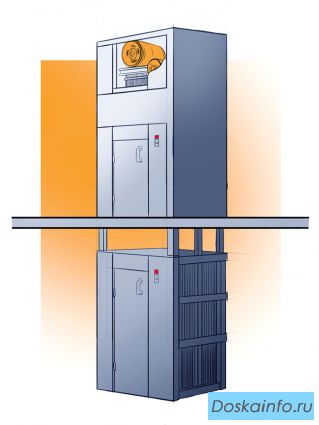 Малый грузовой подъемник