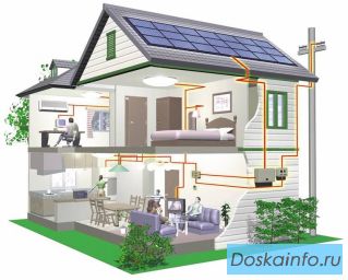Электромонтажные работы любой сложности в  Тюмени