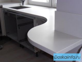 Монтаж изделий из искусственного камня