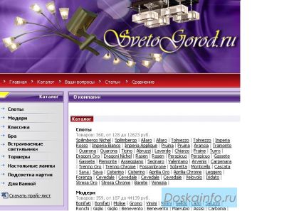 Оптово-розничная продажа осветительных приборов Lussole