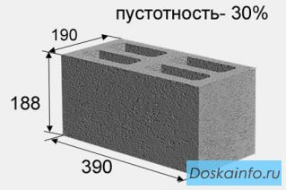 Пескоблоки от производителя. Доставка в день заказа!