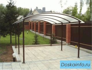 Теплицы оцинкованные или грунтованные