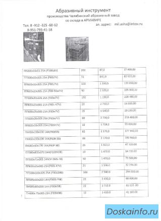 Продам абразивные круги