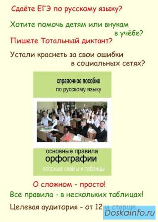 Электронная книга 'основные правила орфографии'