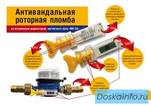 Роторная антимагнитная пломба «МR-30»..
