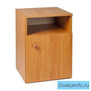 Дешевые прикроватные тумбы от производителя.