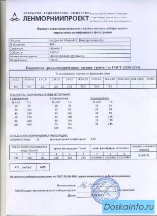 Карьерный              песок от               собственника