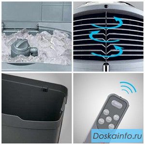 Кондиционеры бывают разные! Honeywell chl30xc,.