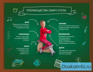 Ортопедический стул для школьника 'Exuperi'