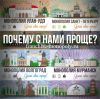 Уменьшенная картинка