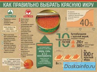 Для  дома и для семьи   -  и  к  р  а