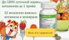 Формула 2 Мультивитаминный комплекс