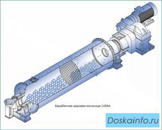 Мельница шаровая 1456А