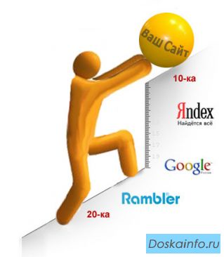Экспресс продвижение интернет-проектов