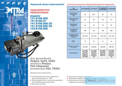 Автономный предпусковой жидкостный подогреватель двигателя Элтра 141.8106.000, 143.8106.000 (Ржев)