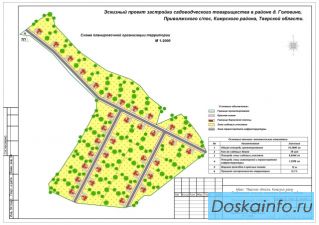 Предлагаю дачный поселок