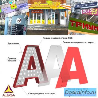 Наружная реклама в Чебоксарах. Бюро Aleksa