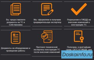 Регистрация установленного  ГБО