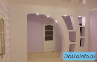 Ремонт квартир. 