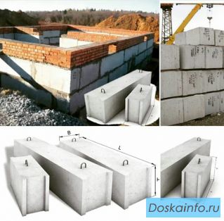 ФУНДАМЕНТНЫЕ БЛОКИ