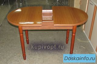 Kupivopt : Cтолы, стулья, диваны изготовителя