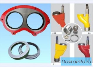 Плита и кольцо Sany DN200