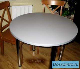 Kupivopt : Cтолы, стулья оптовые цены!