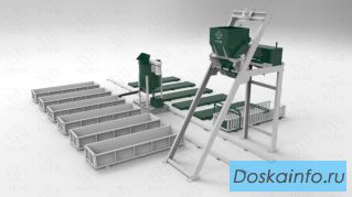 Оборудование для производства газобетона, пенобетона, полистирол бетона. НСИБ