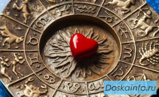 Гороскоп совместимости мужчины и женщины