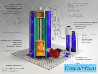 Паровой котел (парогенератор) t=110-400С, P=0,07-14 МПа