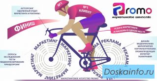 Ведение групп в социальных сетях