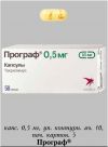 Куплю Програф