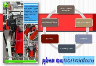 Отходы швейнОго производства для переработки