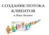 Размещение вашего объявления на 350 сайтах