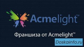 15 идей для бизнеса в городе Москва 