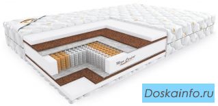 Купить кровать трансформер в Интернет магазине от фабрики.