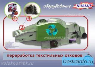 Утилизация текстильныХ отходов 