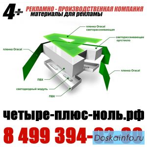 Световые буквы в Люберцах, Жулебино, Косино, Некрасовке