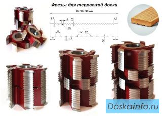 Фрезы для террасной доски