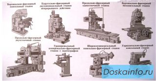 Станки 6Р12, 6Р12Б, ГФ2171, FSS400, 6Т82ш, 6Р82Ш, 6Т13, 6Р13, 6Р82,  6Р83Ш, 6Т83Ш, 6М13, 6Т12, ВМ127